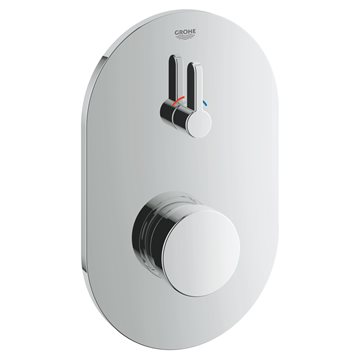 GROHE Eurosmart Cosmopolitan brusearmatur, selvlukkende i krom