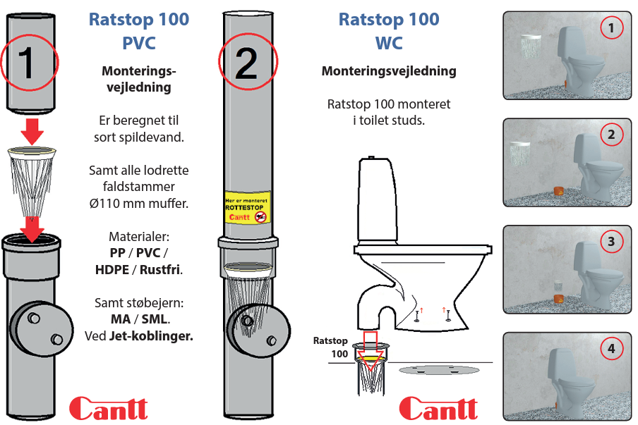 Rottestop 110mm til sort spildevand (spildevand fra toiletter)